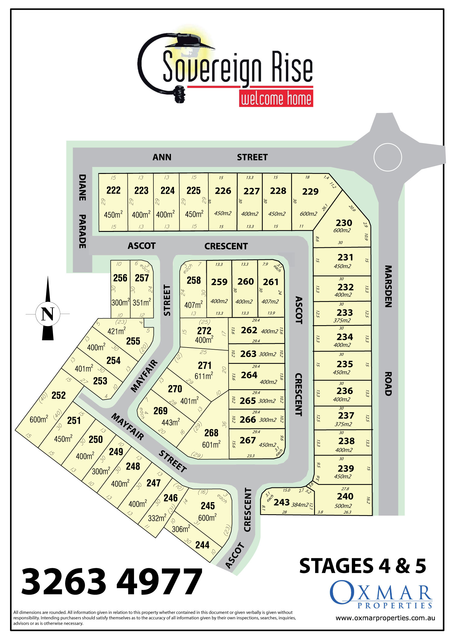 Sales Plan - Sovereign Rise Stage Combined 4 5 v3 JUSTIN