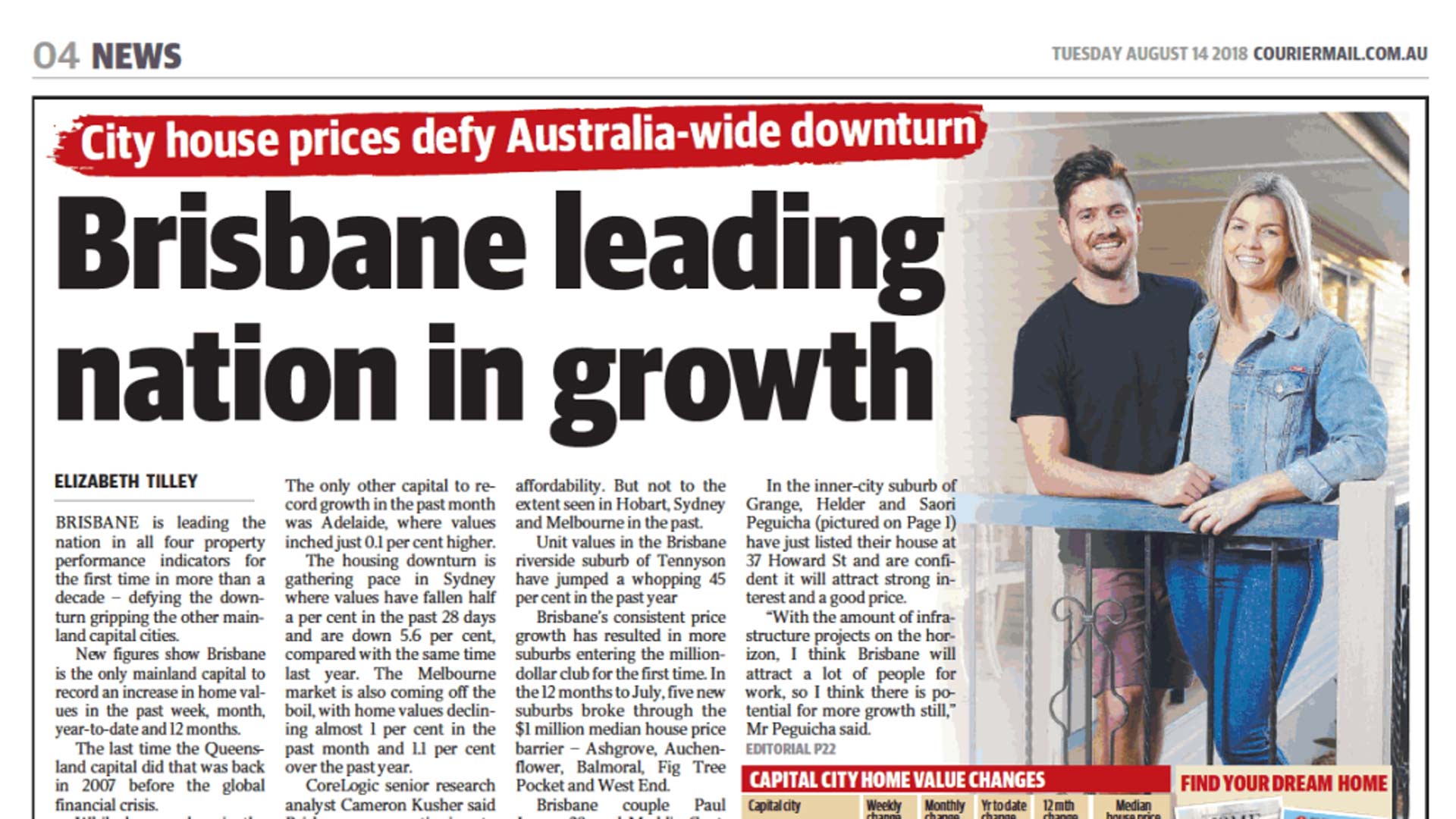 Brisbane Leading Nation in Growth