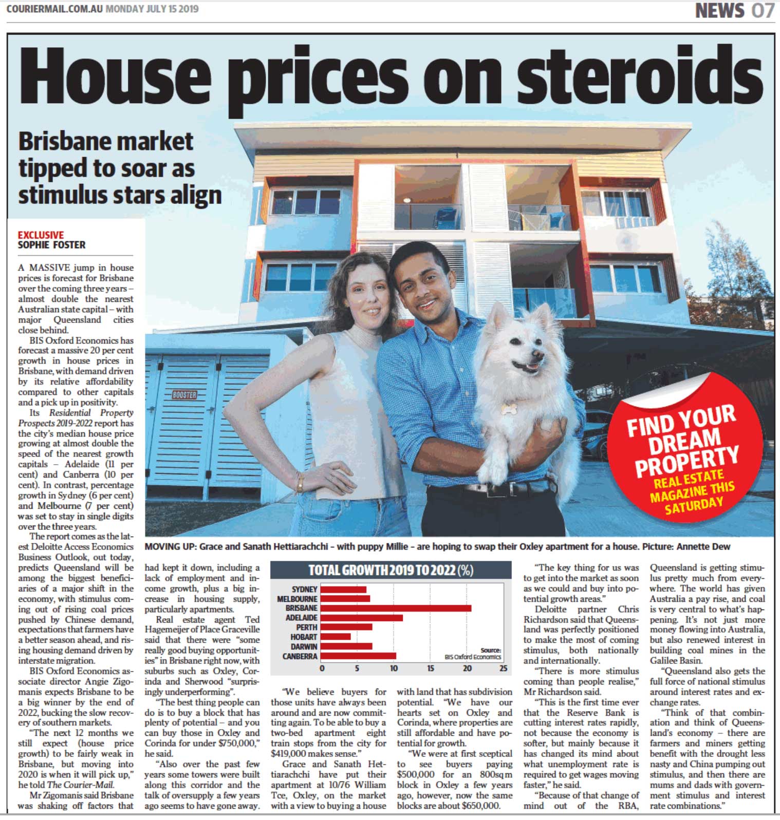Brisbane House Prices on Steroids